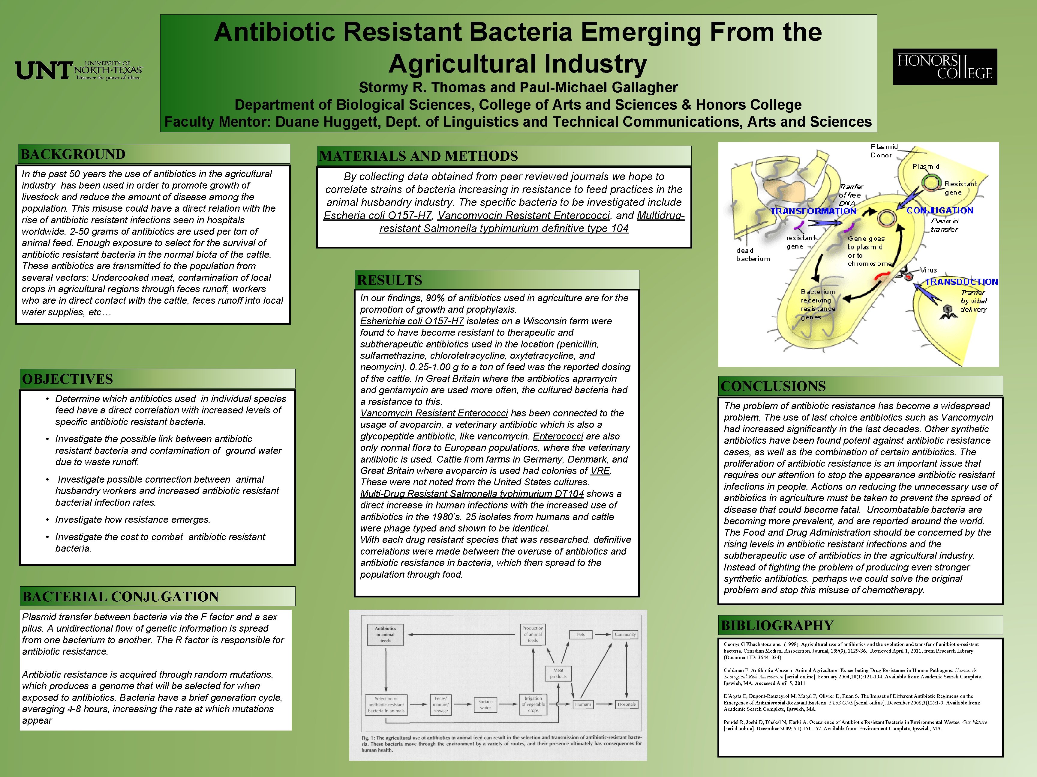 Antibiotic Resistant Bacteria Emerging From the Agricultural Industry Stormy R. Thomas and Paul-Michael Gallagher