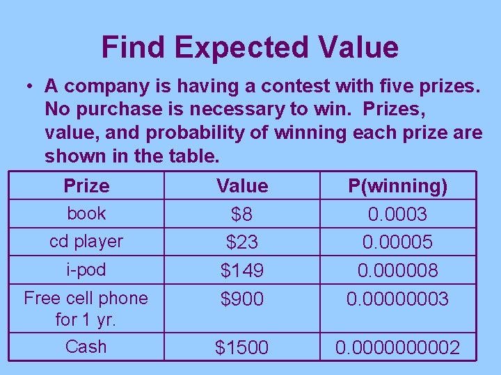 Find Expected Value • A company is having a contest with five prizes. No