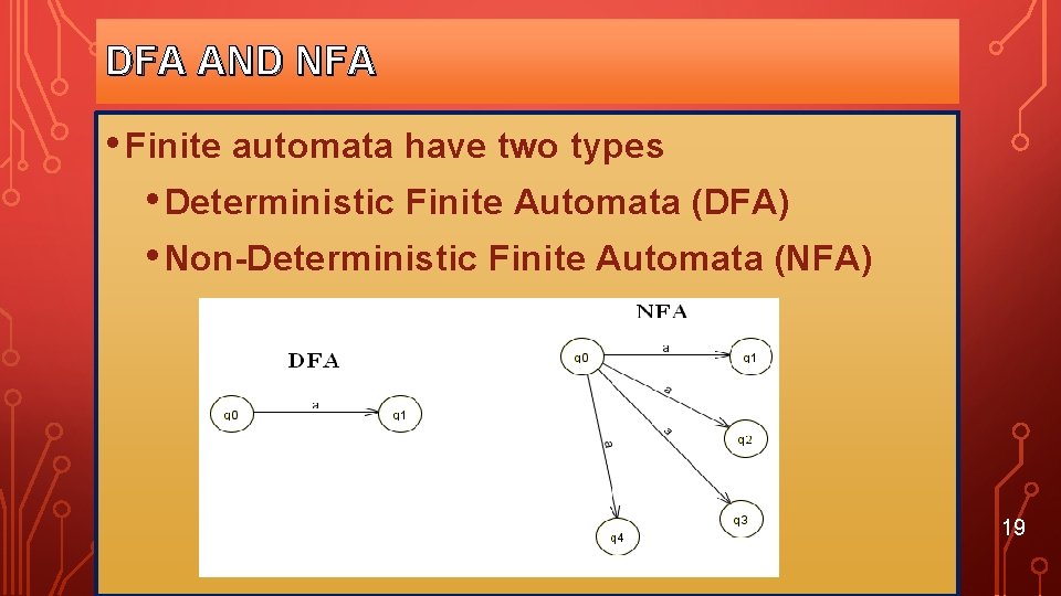 DFA AND NFA • Finite automata have two types • Deterministic Finite Automata (DFA)