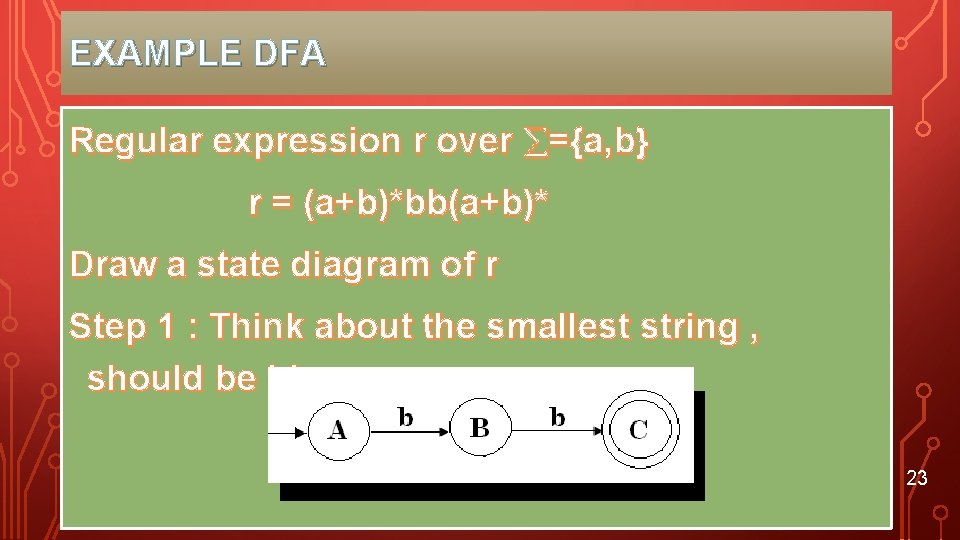 EXAMPLE DFA Regular expression r over ={a, b} r = (a+b)*bb(a+b)* Draw a state