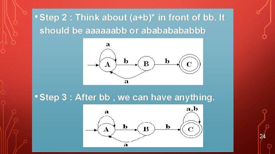  • Step 2 : Think about (a+b)* in front of bb. It should