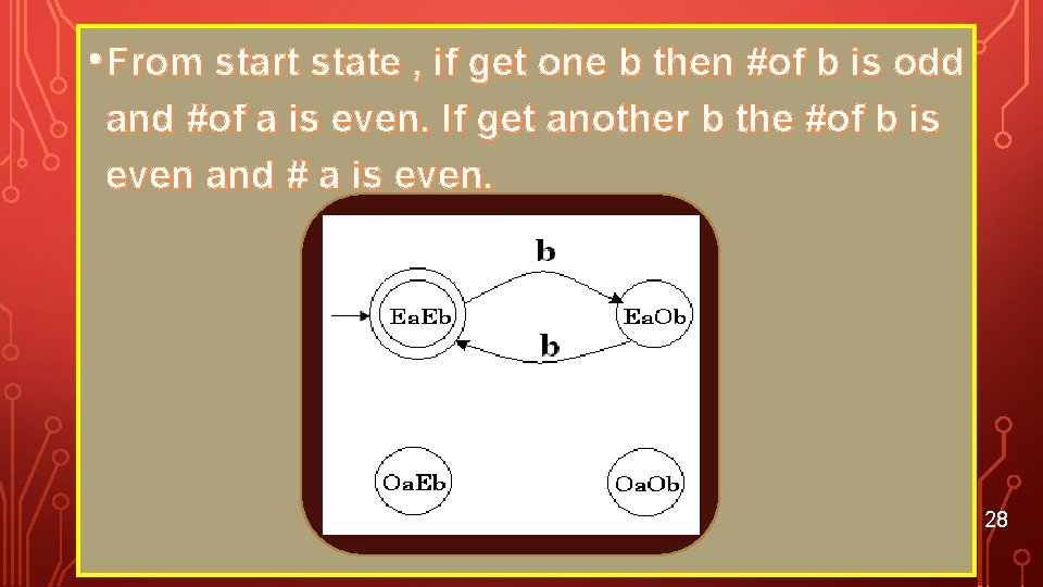  • From start state , if get one b then #of b is
