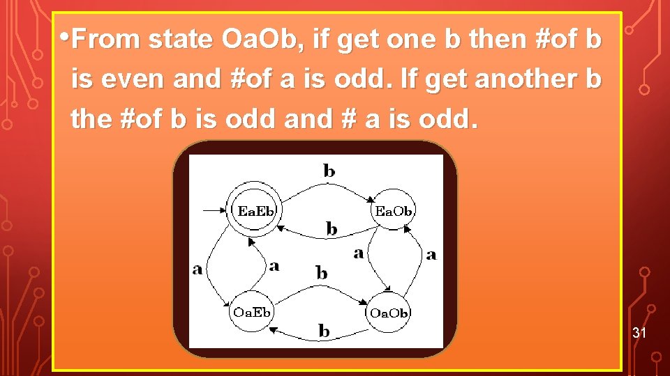  • From state Oa. Ob, if get one b then #of b is