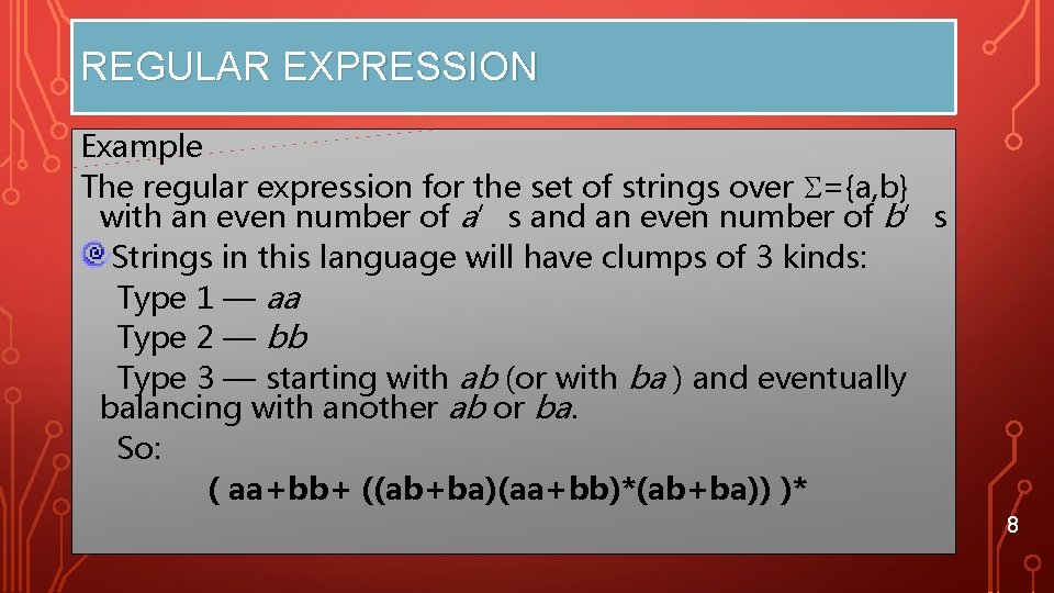 REGULAR EXPRESSION Example The regular expression for the set of strings over ={a, b}