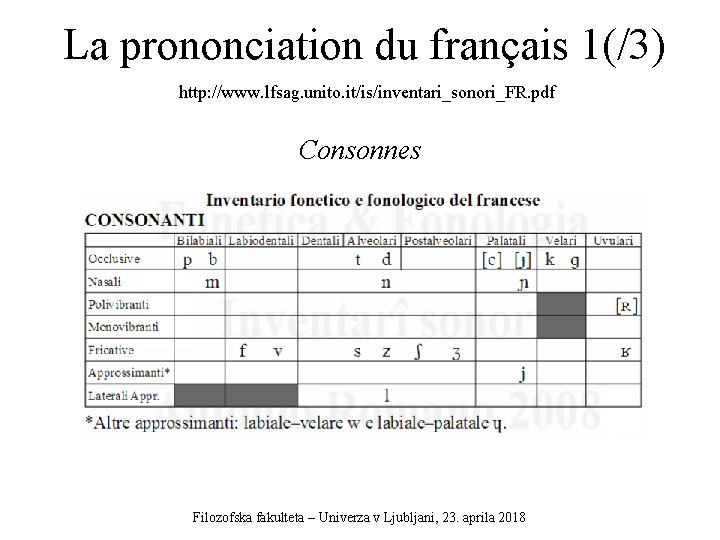 La prononciation du français 1(/3) http: //www. lfsag. unito. it/is/inventari_sonori_FR. pdf Consonnes Filozofska fakulteta