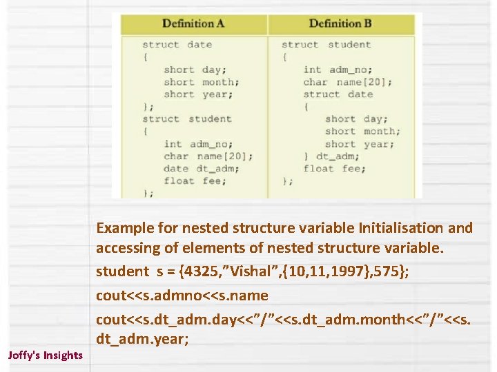 Joffy's Insights Example for nested structure variable Initialisation and accessing of elements of nested