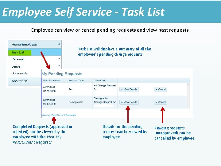 Employee Self Service - Task List Employee can view or cancel pending requests and