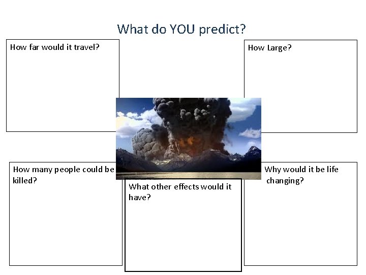 What do YOU predict? How far would it travel? How many people could be What do YOU predict? How far would it travel? How many people could be