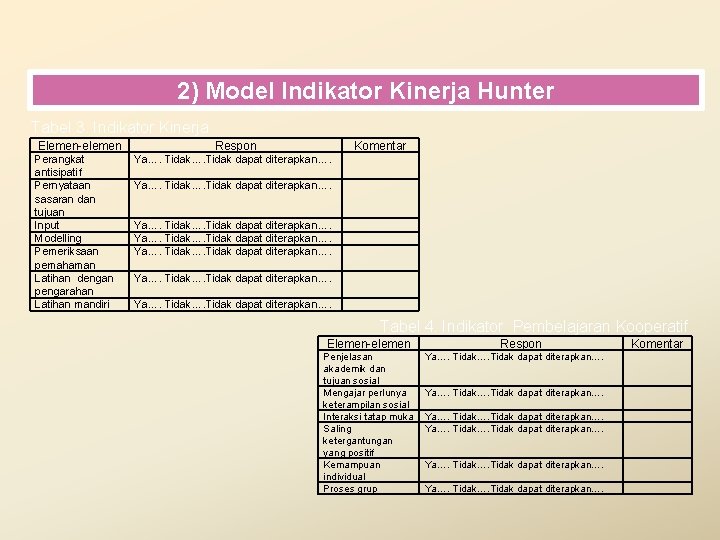 2) Model Indikator Kinerja Hunter Tabel 3. Indikator Kinerja Elemen-elemen Perangkat antisipatif Pernyataan sasaran