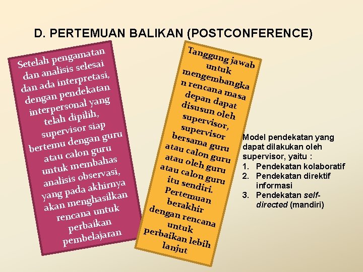 D. PERTEMUAN BALIKAN (POSTCONFERENCE) atan m a g n e p Setelah sis selesai