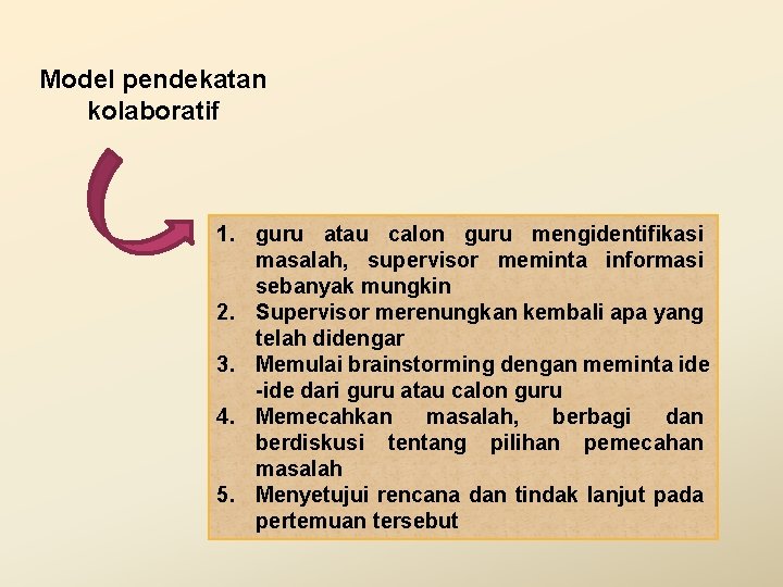 Model pendekatan kolaboratif 1. guru atau calon guru mengidentifikasi masalah, supervisor meminta informasi sebanyak