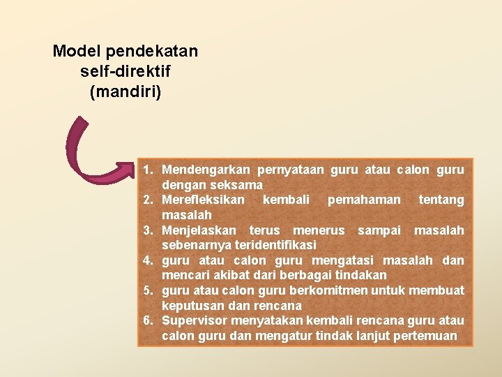 Model pendekatan self-direktif (mandiri) 1. Mendengarkan pernyataan guru atau calon guru dengan seksama 2.