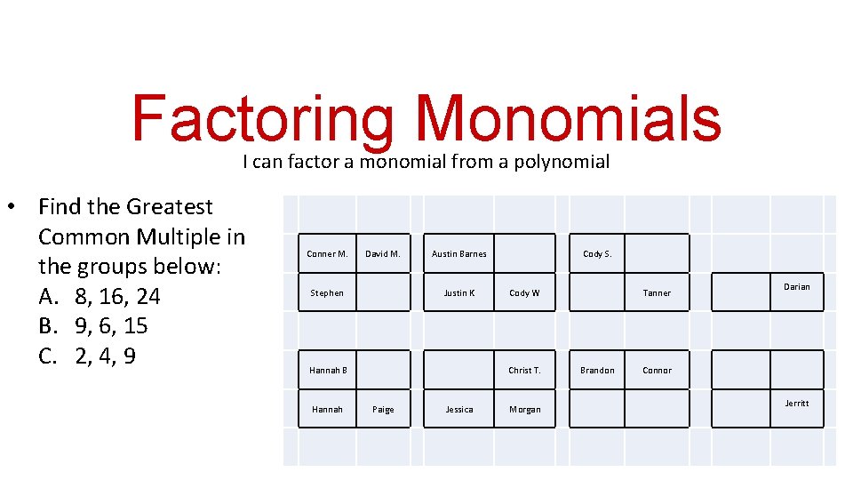 Factoring Monomials I can factor a monomial from a polynomial • Find the Greatest