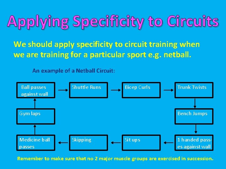 Applying Specificity to Circuits We should apply specificity to circuit training when we are