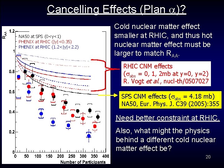 Cancelling Effects (Plan a)? NA 50 at SPS (0<y<1) PHENIX at RHIC (|y|<0. 35)