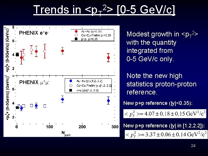 Trends in <p. T 2> [0 -5 Ge. V/c] PHENIX e+e- PHENIX m+m- Modest