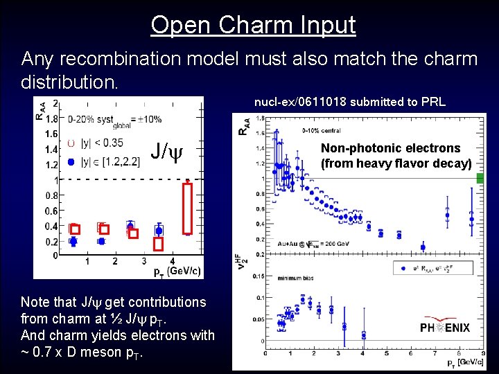 Open Charm Input Any recombination model must also match the charm distribution. nucl-ex/0611018 submitted