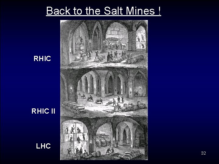 Back to the Salt Mines ! RHIC II LHC 32 