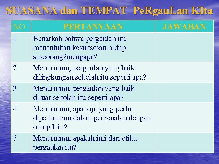 SUASANA dan TEMPAT Pe. Rgau. Lan KIta NO 1 2 3 4 5 PERTANYAAN