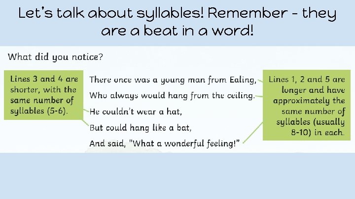 Let’s talk about syllables! Remember - they are a beat in a word! 