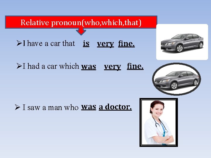 Relative pronoun(who, which, that) ØI have a car that is very fine. ØI had