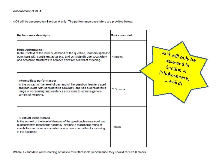 A 04 w ill only be assess ed in Sectio (Shak n A espea