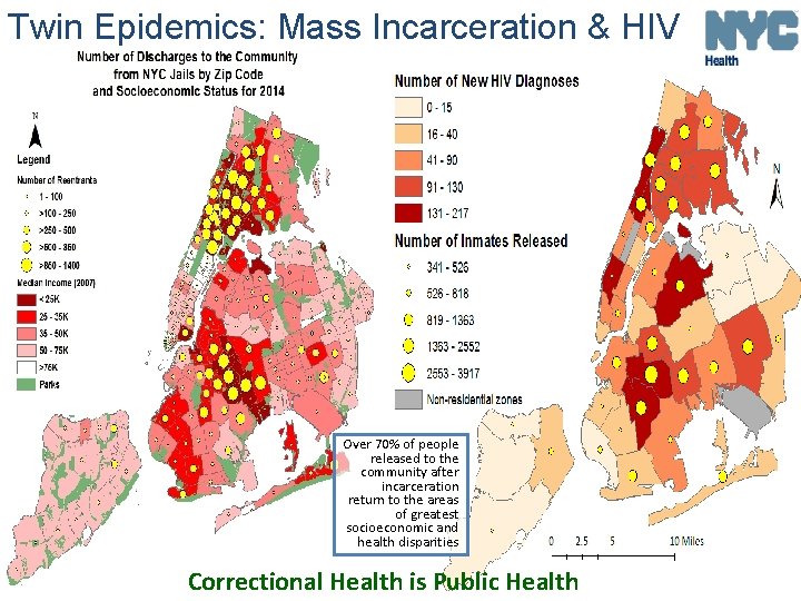 Twin Epidemics: Mass Incarceration & HIV Over 70% of people released to the community