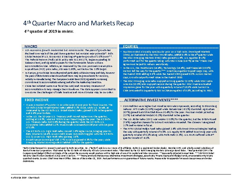 4 th Quarter Macro and Markets Recap 4 th quarter of 2019 in review.