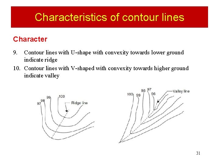 Characteristics of contour lines Character 9. Contour lines with U-shape with convexity towards lower