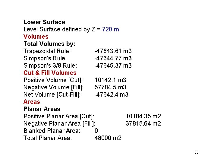 Lower Surface Level Surface defined by Z = 720 m Volumes Total Volumes by: