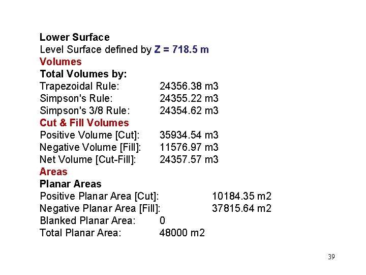 Lower Surface Level Surface defined by Z = 718. 5 m Volumes Total Volumes