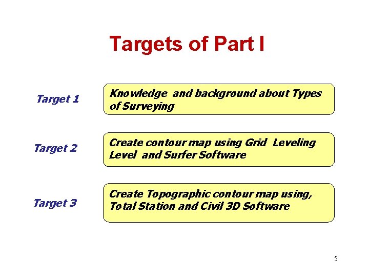 Targets of Part I Target 1 Knowledge and background about Types of Surveying Target