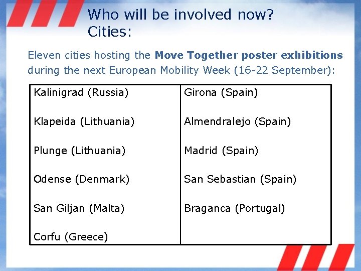 Who will be involved now? Cities: Eleven cities hosting the Move Together poster exhibitions