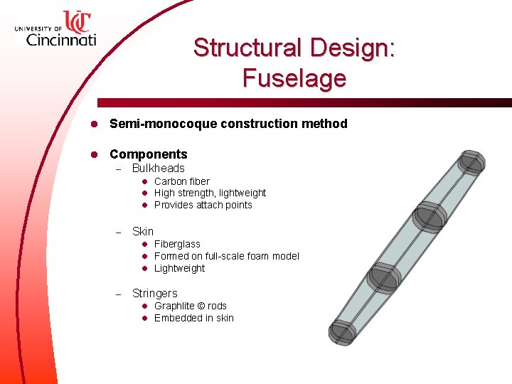 Structural Design: Fuselage l Semi-monocoque construction method l Components – Bulkheads l Carbon fiber