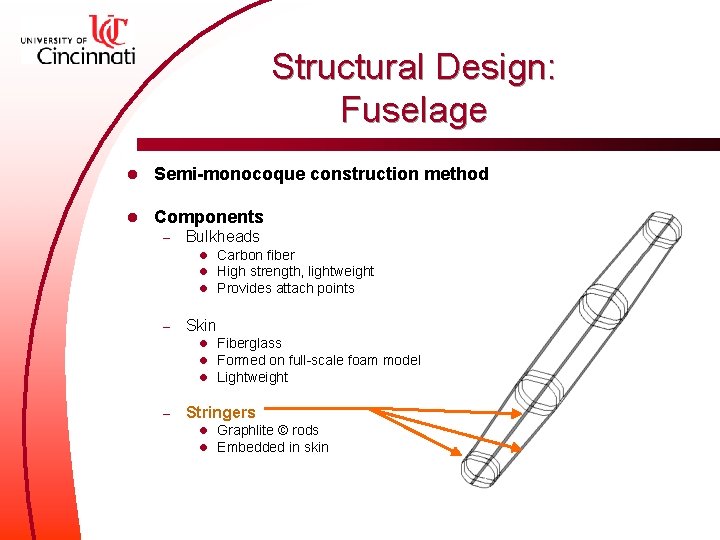 Structural Design: Fuselage l Semi-monocoque construction method l Components – Bulkheads l Carbon fiber
