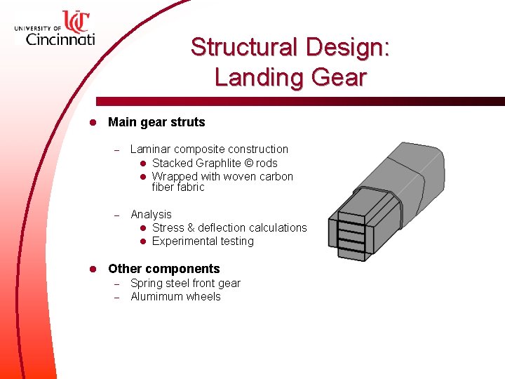 Structural Design: Landing Gear l l Main gear struts – Laminar composite construction l