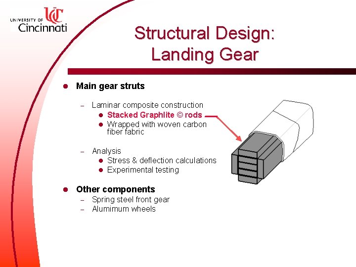 Structural Design: Landing Gear l l Main gear struts – Laminar composite construction l