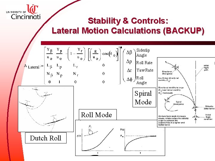 Stability & Controls: Lateral Motion Calculations (BACKUP) Sideslip Angle Roll Rate Yaw Rate Roll