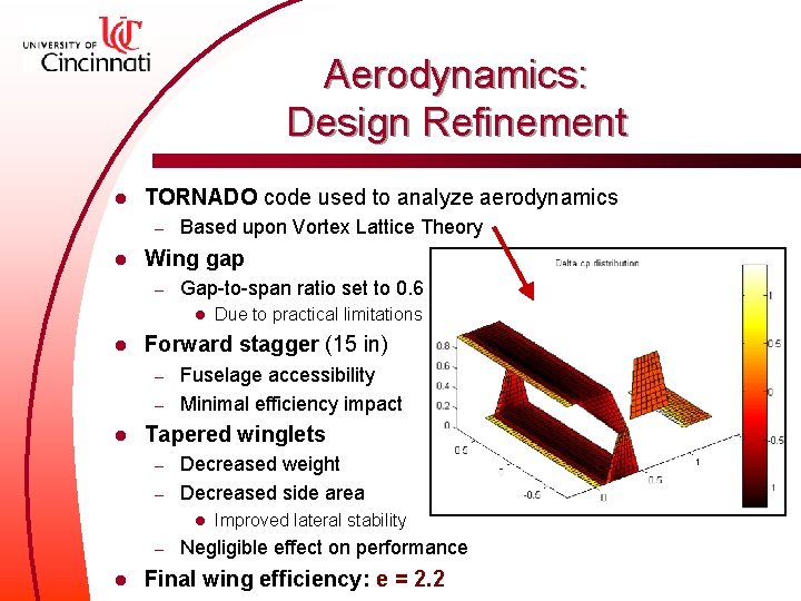 Aerodynamics: Design Refinement l TORNADO code used to analyze aerodynamics – l Based upon