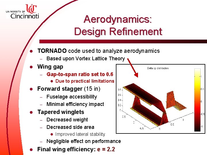 Aerodynamics: Design Refinement l TORNADO code used to analyze aerodynamics – l Based upon