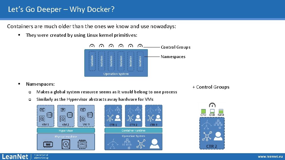 Let’s Go Deeper – Why Docker? Containers are much older than the ones we