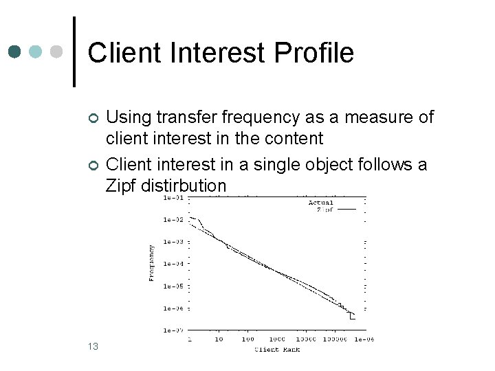 Client Interest Profile ¢ ¢ 13 Using transfer frequency as a measure of client