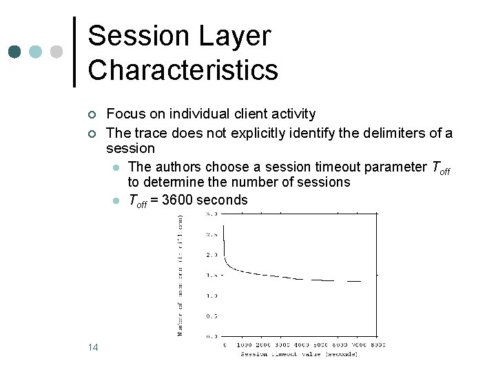 Session Layer Characteristics ¢ ¢ 14 Focus on individual client activity The trace does