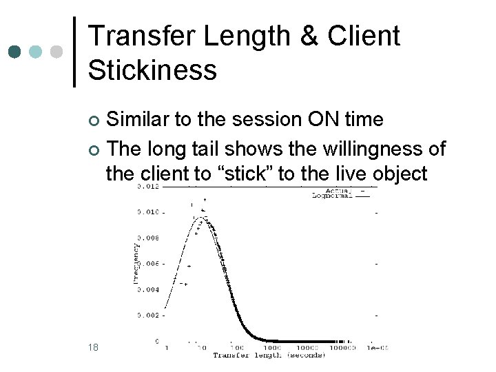 Transfer Length & Client Stickiness Similar to the session ON time ¢ The long