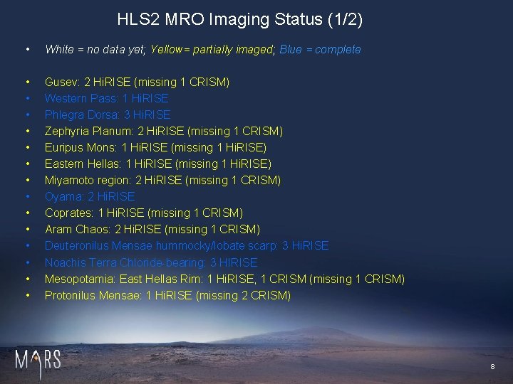 HLS 2 MRO Imaging Status (1/2) • White = no data yet; Yellow= partially