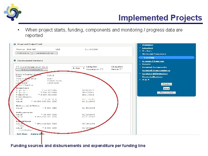 Implemented Projects • When project starts, funding, components and monitoring / progress data are