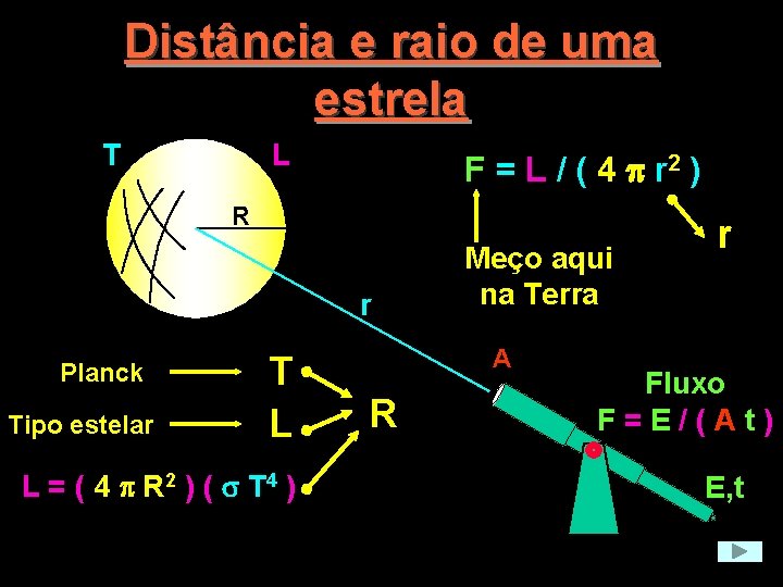 Distância e raio de uma estrela T L F = L / ( 4