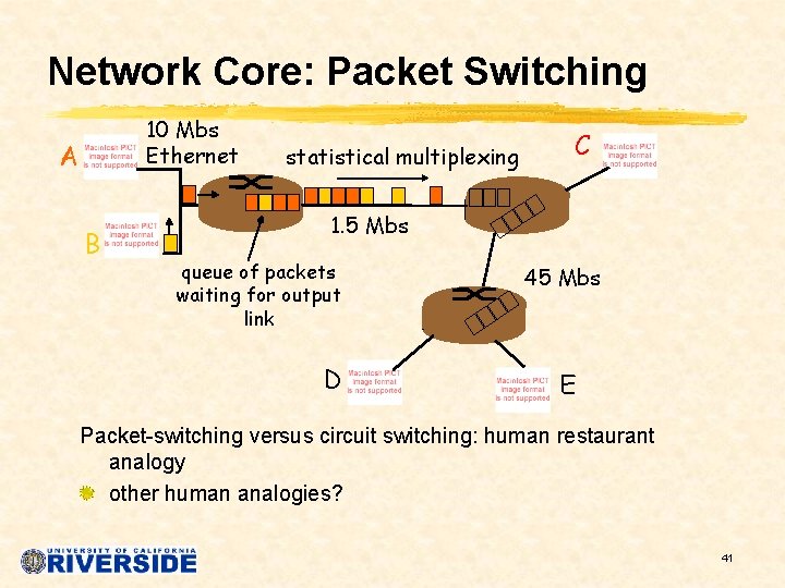 Netware Core Protocol Packet Structure Network Routing What is routing What is good
