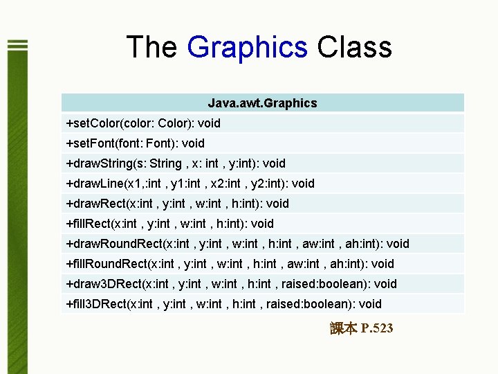 The Graphics Class Java. awt. Graphics +set. Color(color: Color): void +set. Font(font: Font): void The Graphics Class Java. awt. Graphics +set. Color(color: Color): void +set. Font(font: Font): void