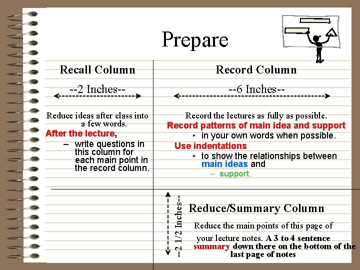 Prepare Recall Column Record Column --2 Inches-- --6 Inches-- Reduce ideas after class into